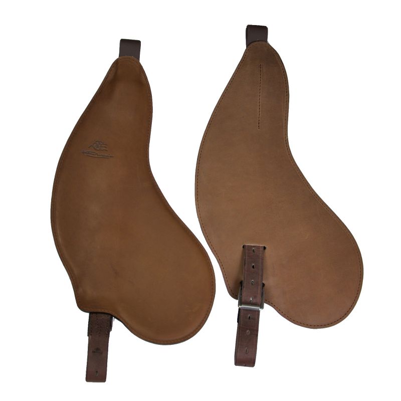 Comfort Fenders